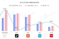  今晚武汉三镇备战国王杯；造点机会细节曝光；引发热议；数据趋势出现新变化-IM电竞