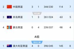  佛罗伦萨发布备战花絮，窗口期远射贴柱，亚洲杯任务艰巨，团队化学反应显著-IM电竞官网