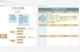 白目失神系列介绍